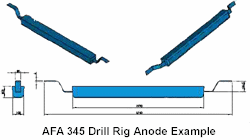 offshore aluminium anodes